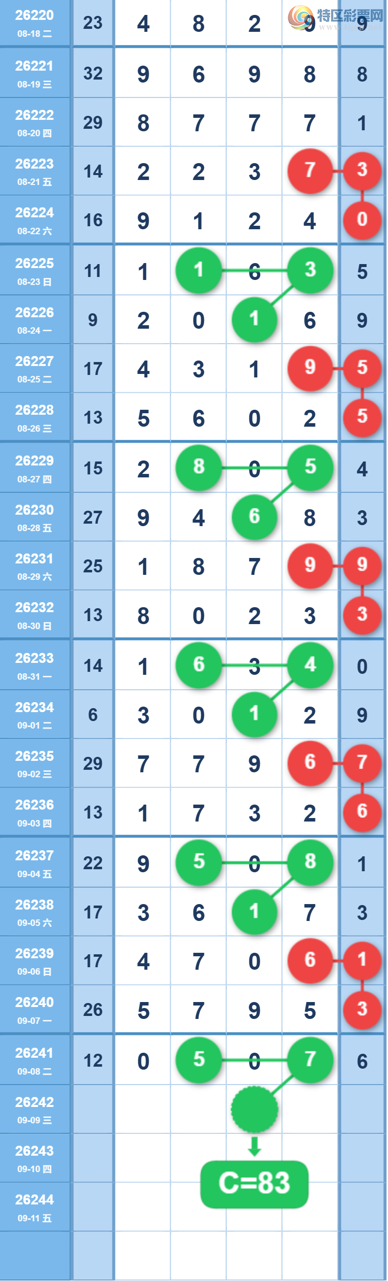[������] 26253�ڣ����ֹ��ɲο���ͼ�桿5 / ����:����̺� / ����ID:1333564
