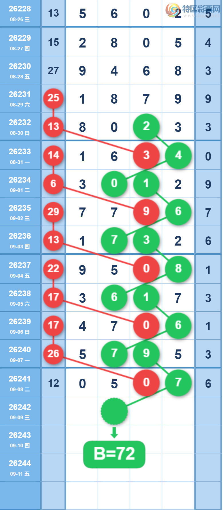 [������] 26253�ڣ����ֹ��ɲο���ͼ�桿368 / ����:����̺� / ����ID:1333564