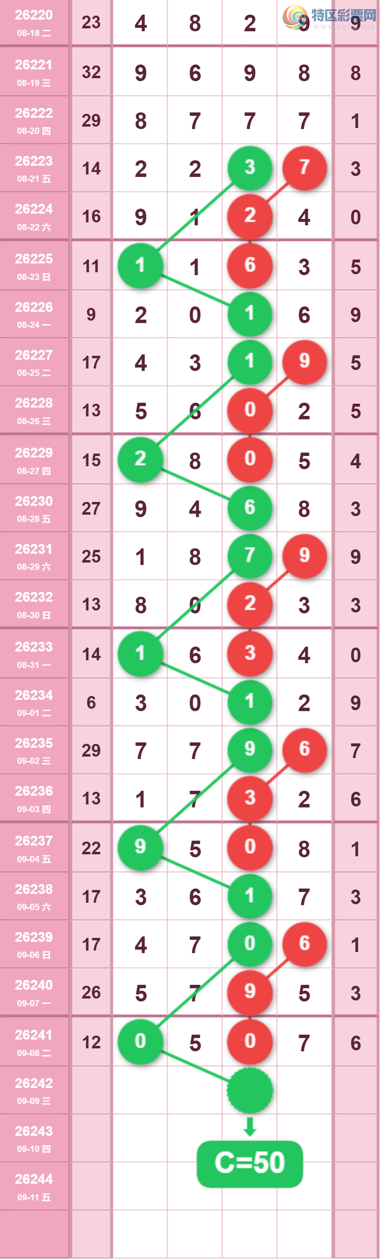 [������] 26253�ڣ�����һ�����ɲο���ͼ�桿651 / ����:����һ��� / ����ID:1333567