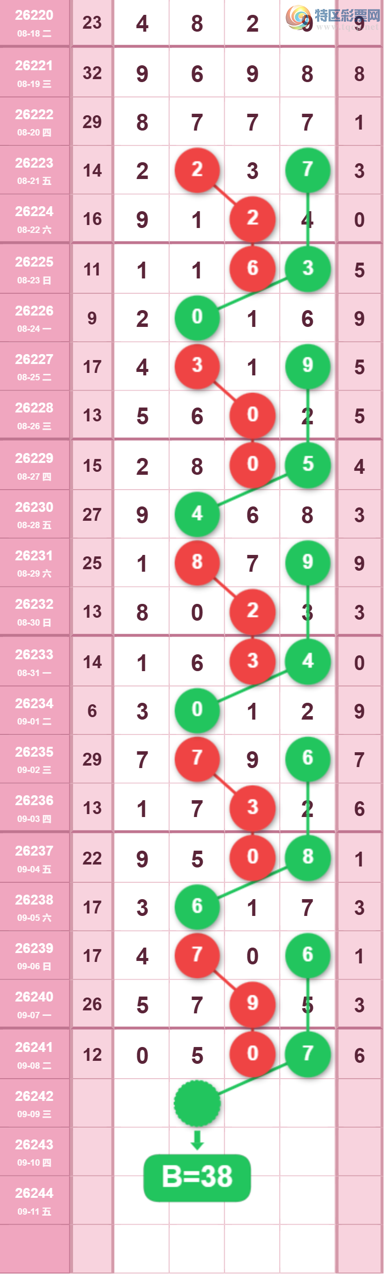 [������] 26253�ڣ�����һ�����ɲο���ͼ�桿250 / ����:����һ��� / ����ID:1333567