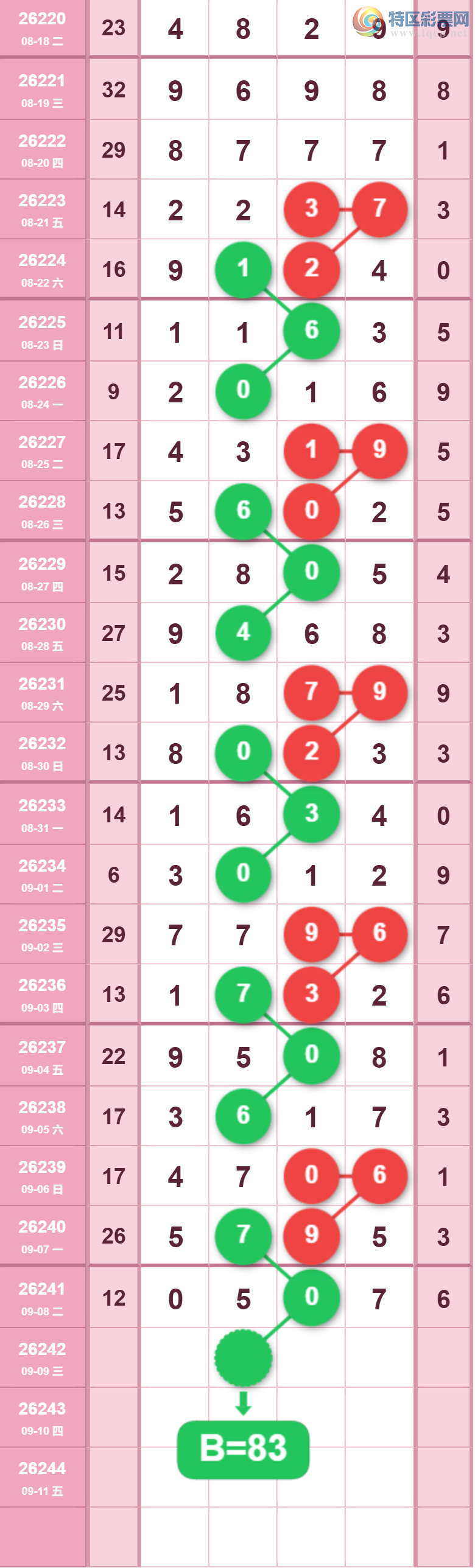 [������] 26253�ڣ�����һ�����ɲο���ͼ�桿364 / ����:����һ��� / ����ID:1333567