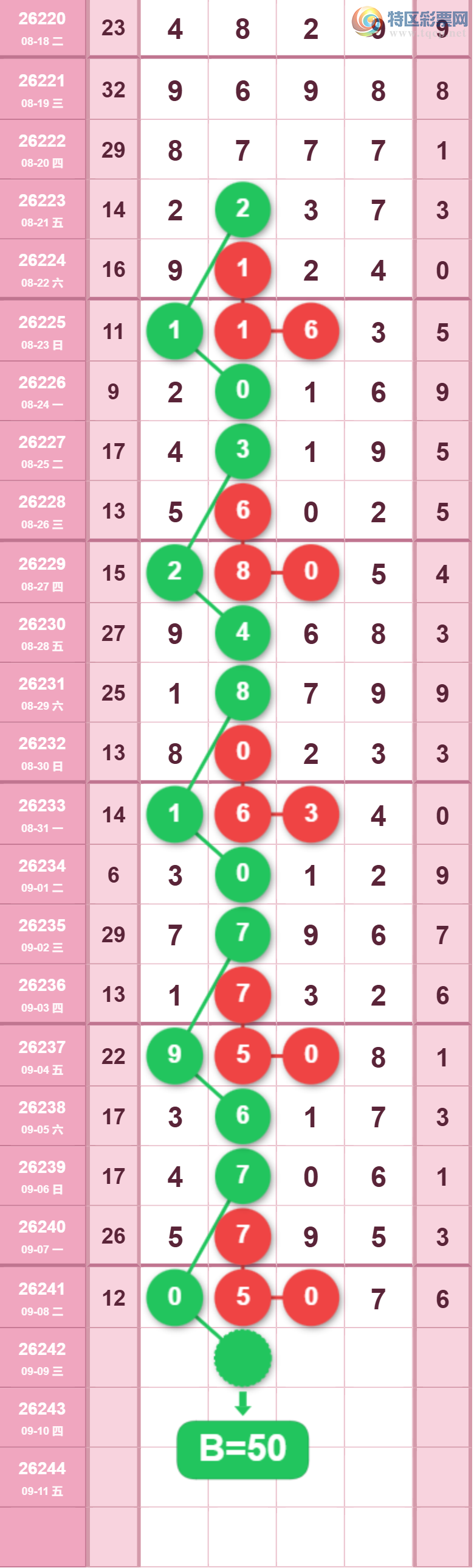 [������] 26253�ڣ�����һ�����ɲο���ͼ�桿583 / ����:����һ��� / ����ID:1333567