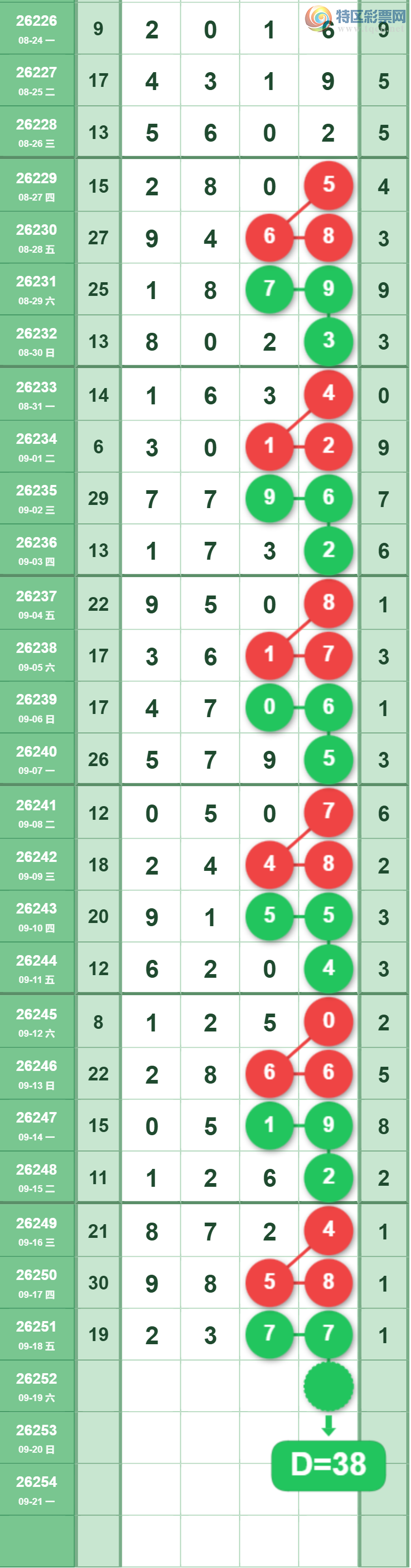 [������] 26253�ڣ�ʮ����ϡ�ͼ�桿850 / ����:����2019 / ����ID:1333565