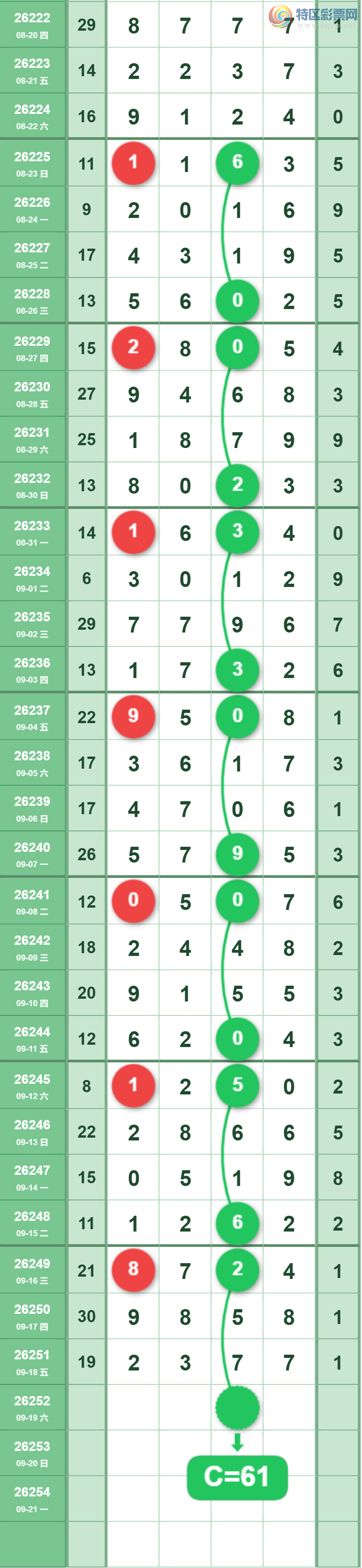 [������] 26253�ڣ�ʮ����ϡ�ͼ�桿585 / ����:����2019 / ����ID:1333565