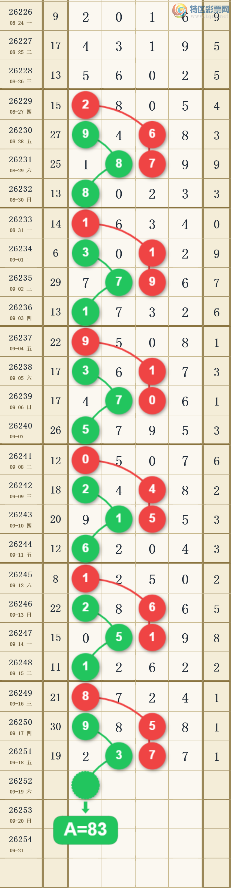 [������] 26253�ڣ�������ͼ�桿65 / ����:������ / ����ID:1333566