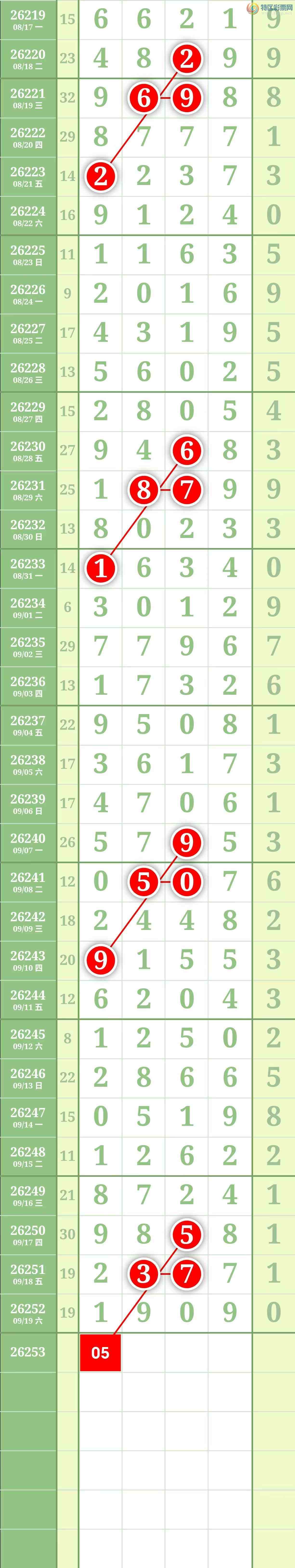 [������] 26253�ڣ����������������Χ�С�ͼ��546 / ����:������� / ����ID:1333024