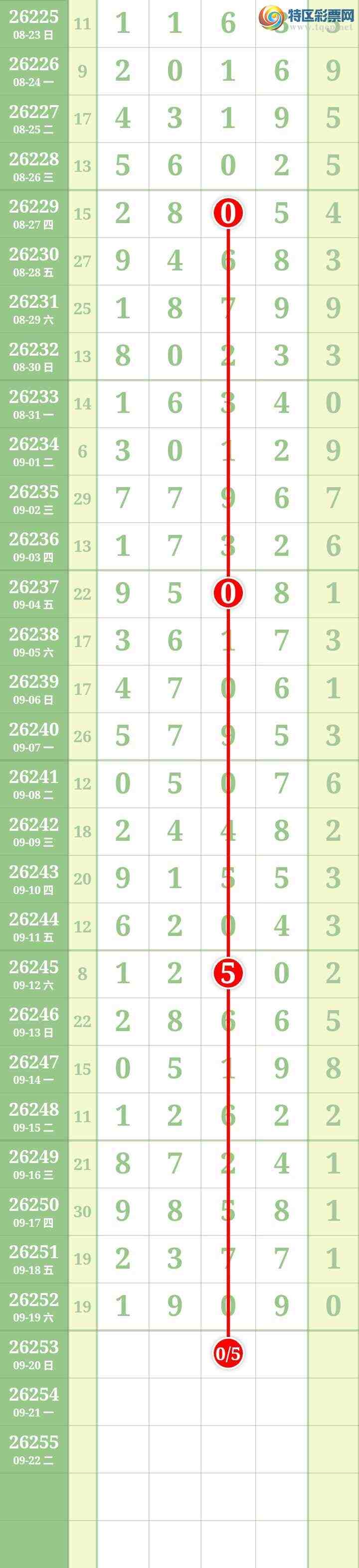 [������] 26253�ڣ����Ĺ���ͼ�桿21 / ����:���� / ����ID:1333108