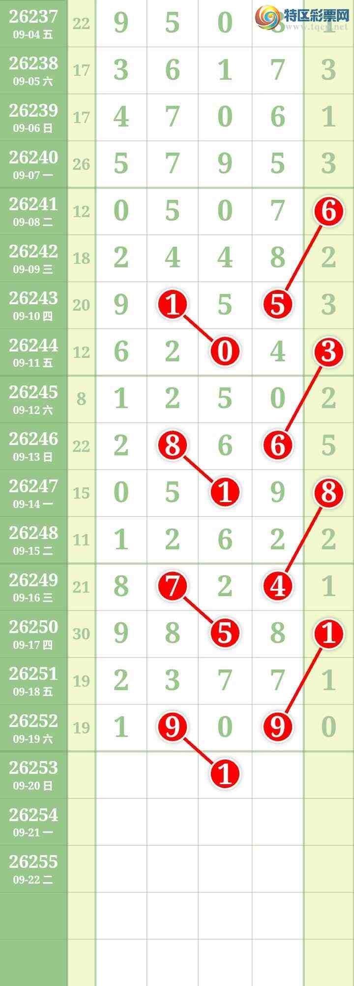 [������] 26253�ڣ����Ĺ���ͼ�桿91 / ����:���� / ����ID:1333108