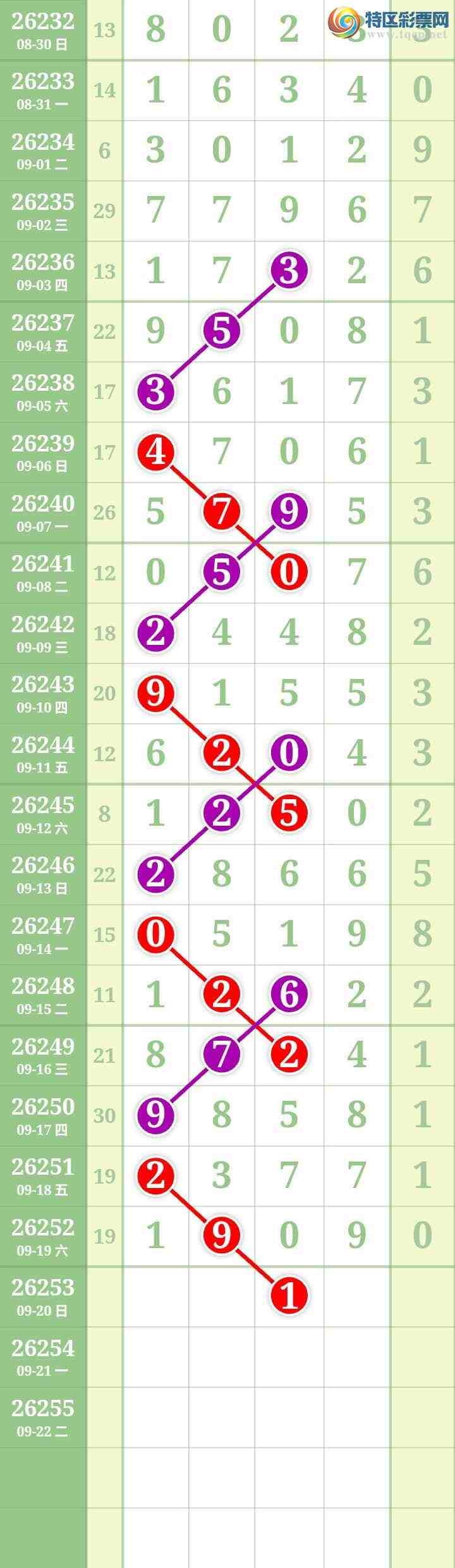 [������] 26253�ڣ����Ĺ���ͼ�桿20 / ����:���� / ����ID:1333108