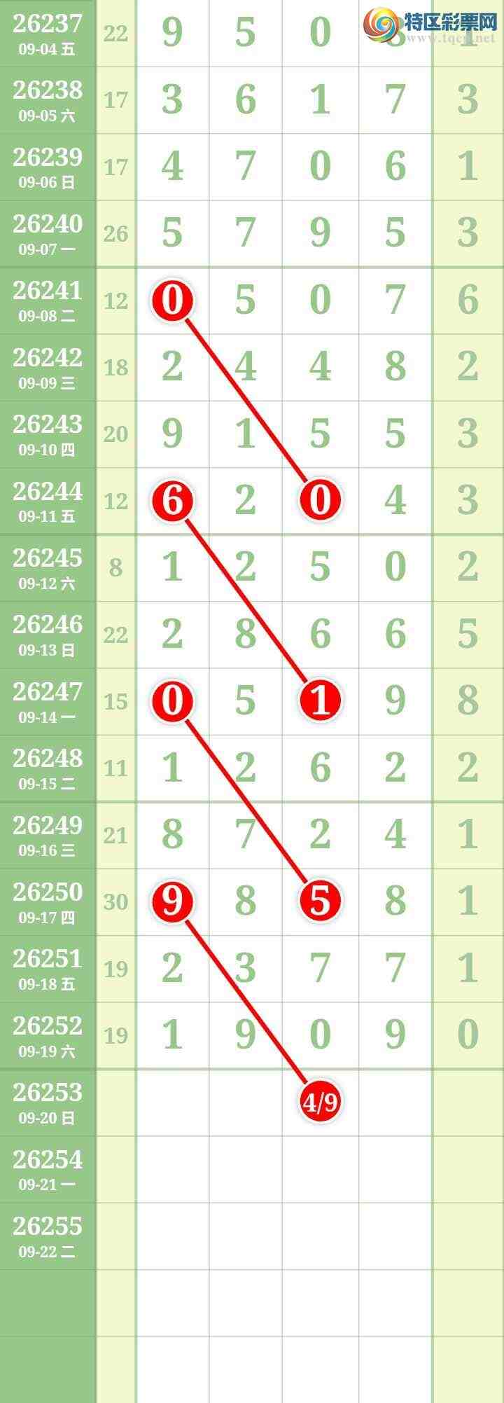 [������] 26253�ڣ����Ĺ���ͼ�桿920 / ����:���� / ����ID:1333108