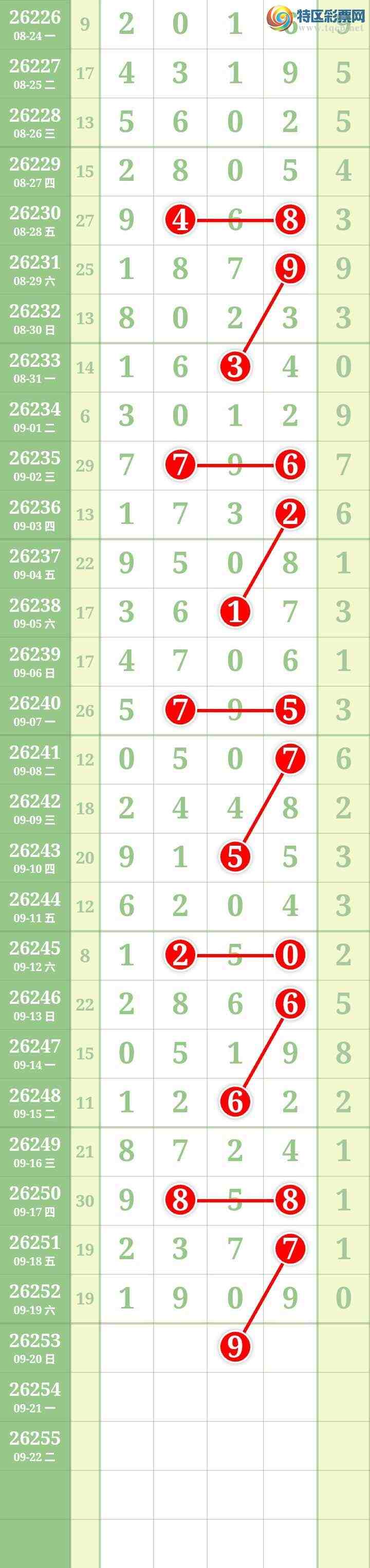[������] 26253�ڣ����Ĺ���ͼ�桿625 / ����:���� / ����ID:1333108