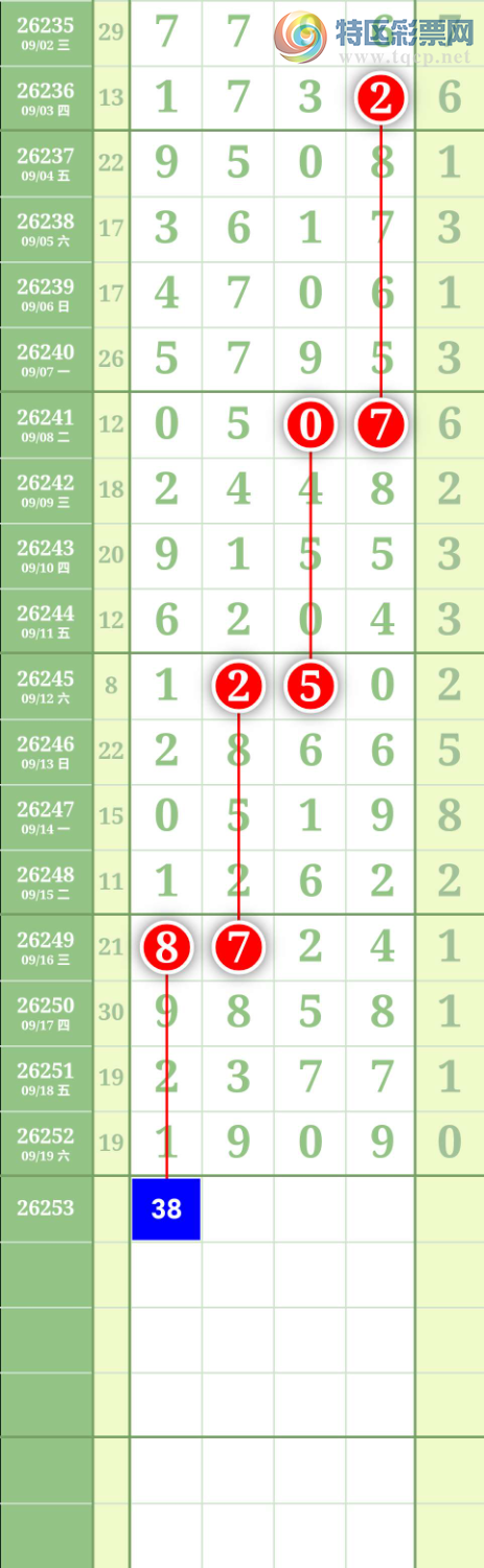 [������] 26254�ڣ�ͼ��949 / ����:����to95392 / ����ID:1333627
