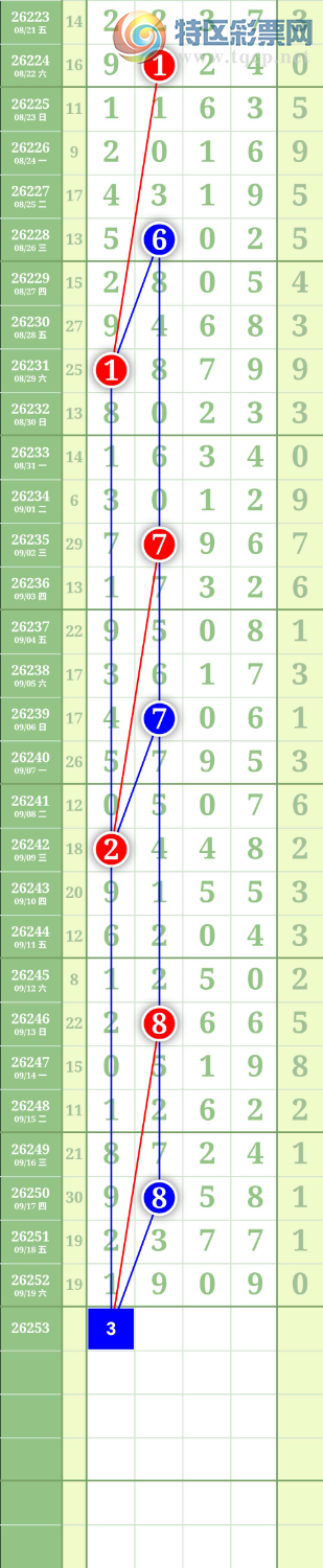 [������] 26254�ڣ�ͼ��158 / ����:����to95392 / ����ID:1333627