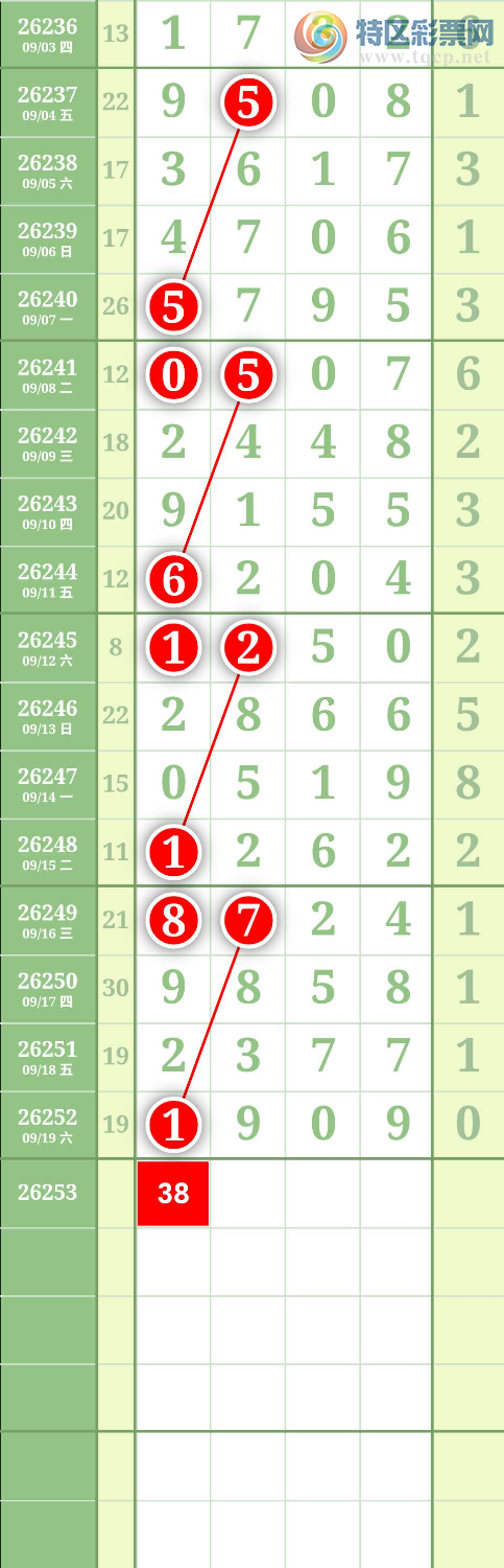 [������] 26254�ڣ�ͼ��885 / ����:����to95392 / ����ID:1333627