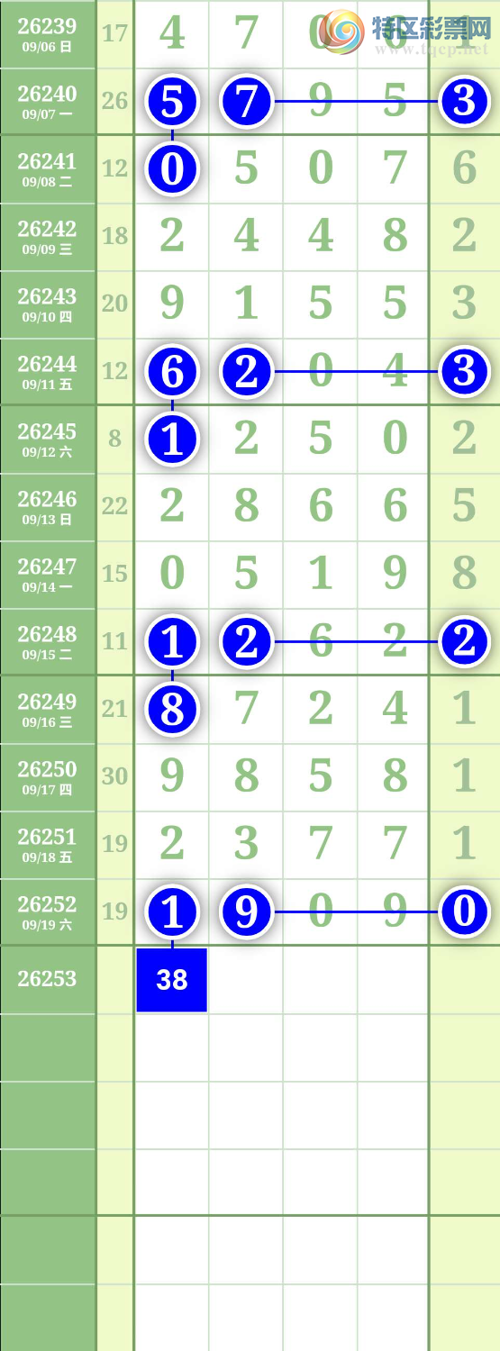 [������] 26254�ڣ�ͼ��881 / ����:����to95392 / ����ID:1333627