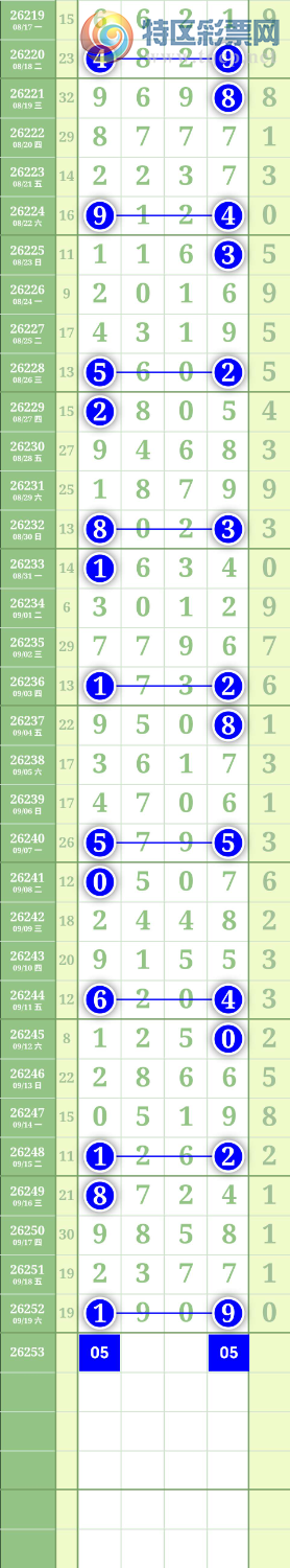 [������] 26254�ڣ�ͼ��2 / ����:����to95392 / ����ID:1333627