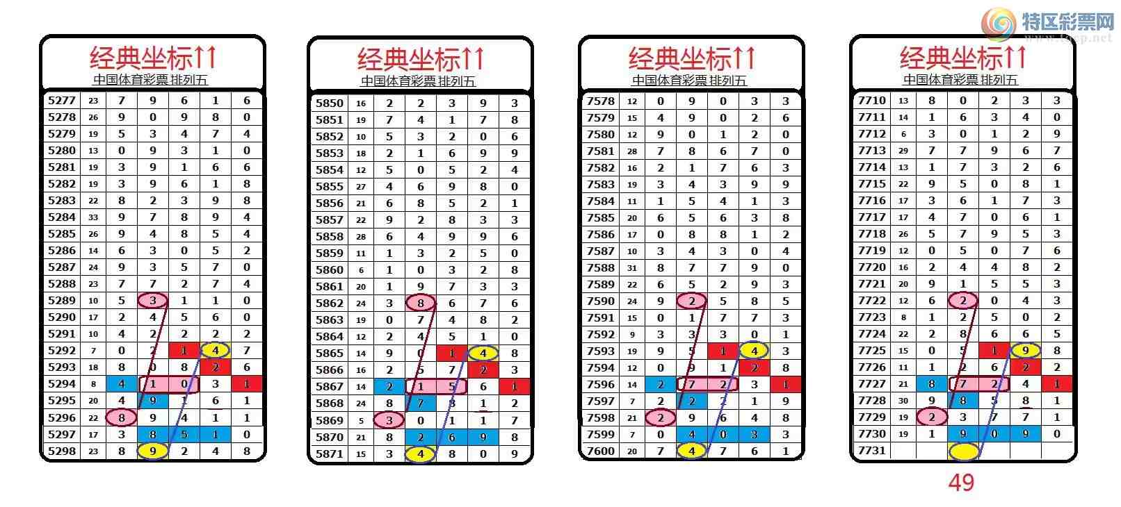 [������] 26254�ڣ����������������Χ�С�ͼ��253 / ����:������� / ����ID:1333626