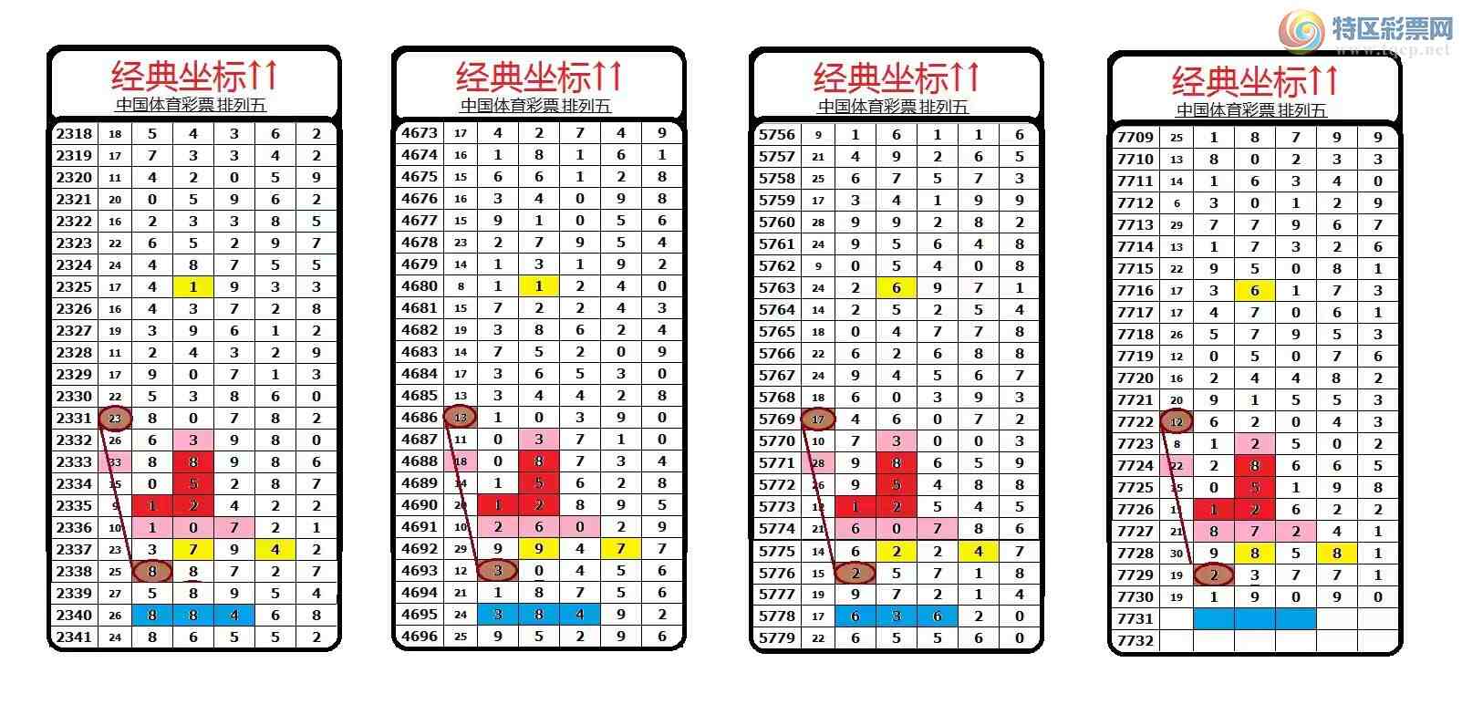 [������] 26254�ڣ����������������Χ�С�ͼ��148 / ����:������� / ����ID:1333626