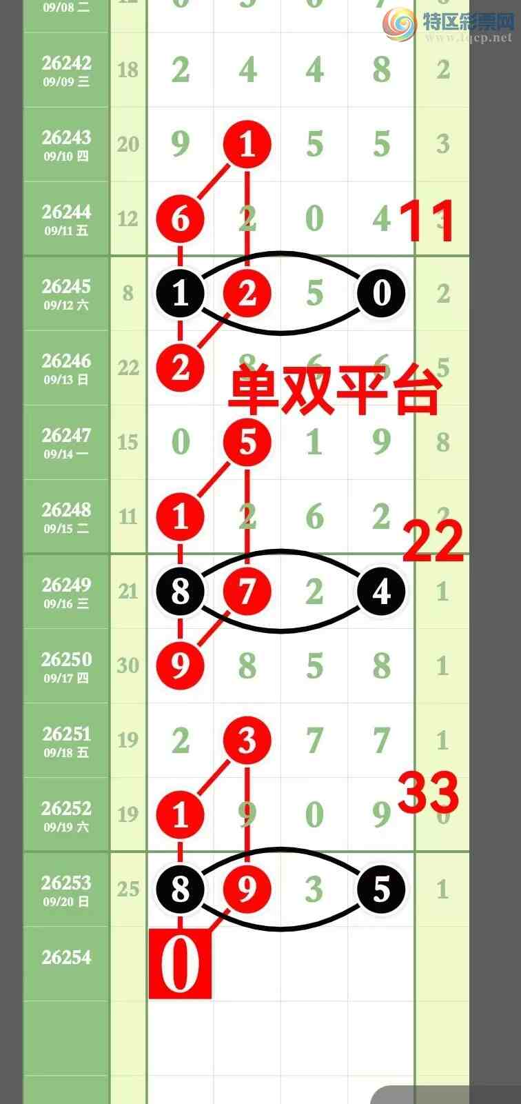 [������] 28254�ڣ�����943850ͷ----948305β����ӭ�����������ͼ�桿373 / ����:��˫ƽ̨A / ����ID:1333705