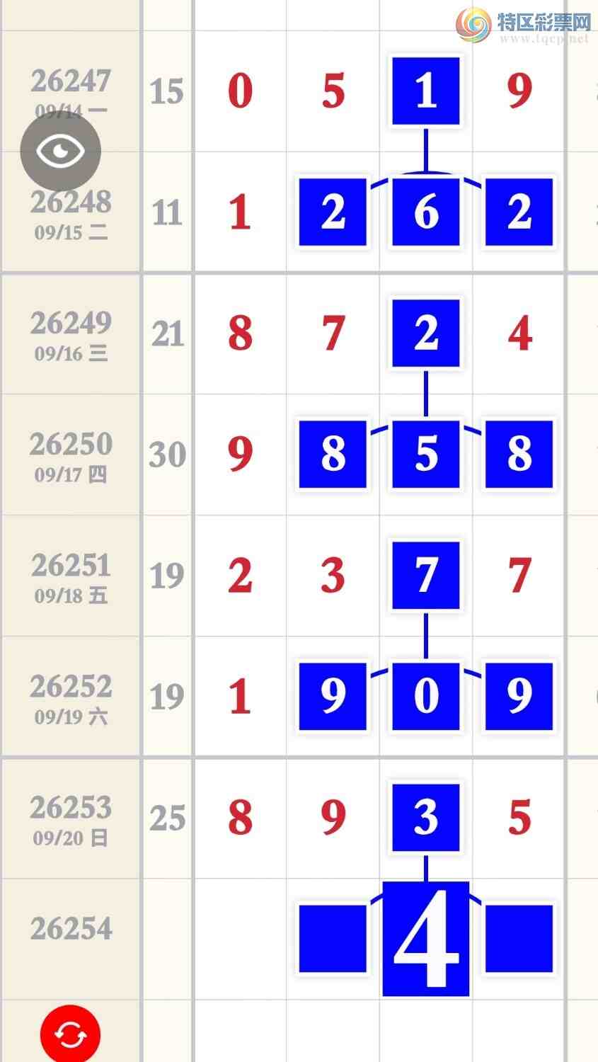 [������] 26254�ڣ�����3��ͷ3��βӲ541 / ����:����ר�� / ����ID:1333720