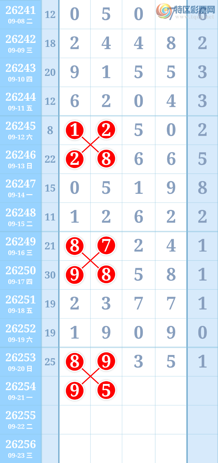 [������] 26253�ڣ������ũ����Ȧ��8+3516 / ����:�����ũ / ����ID:1333775