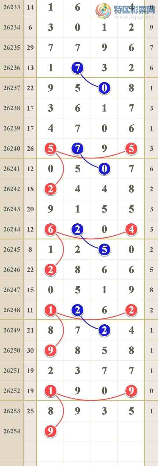 [������] 26254�ڣ�����9ͷ��ͼ�桿872 / ����:him11 / ����ID:1334006