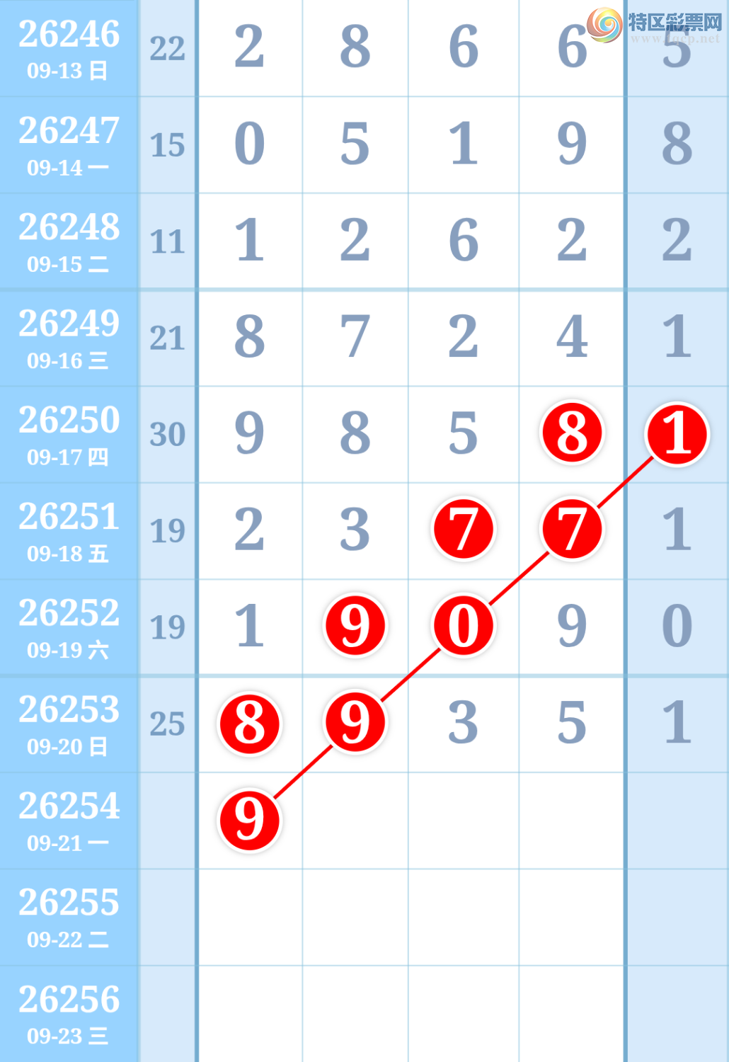 [������] 26253�ڣ������ũ����Ȧ��8+35880 / ����:�����ũ / ����ID:1333775