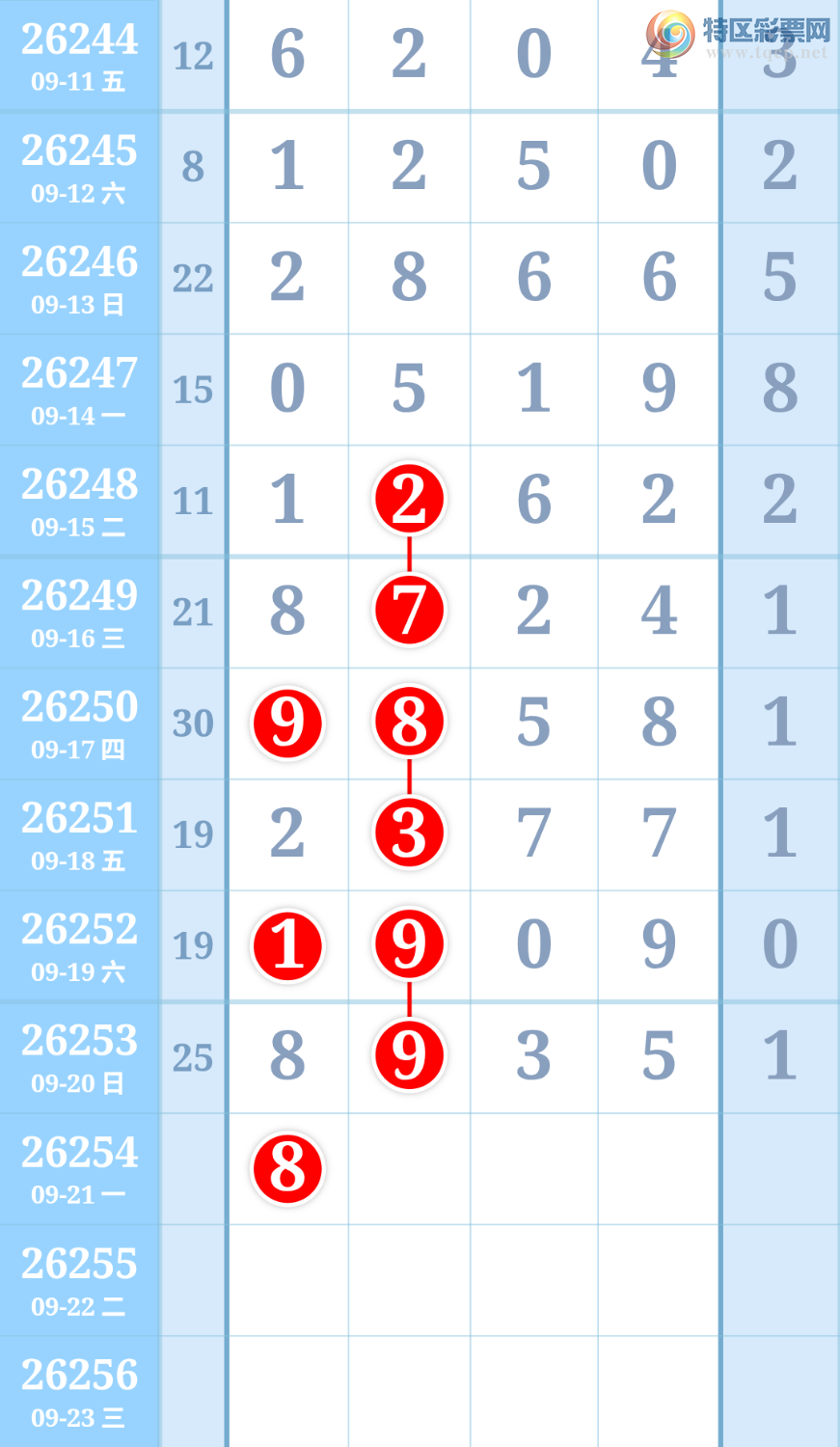 [������] 26253�ڣ������ũ����Ȧ��8+35568 / ����:�����ũ / ����ID:1333775
