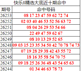 [����8] 26254�ڣ�����8���ֲ���׺�8��08 17 23 47 59 62 72 74328 / ����:�ͷ�-С�� / ����ID:1334110
