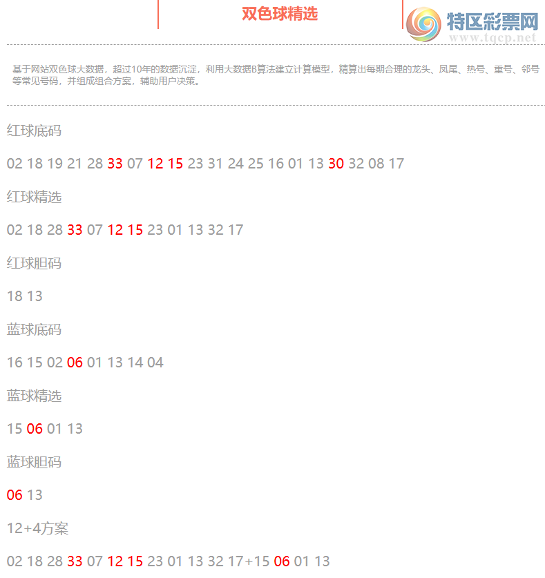 [˫ɫ��] 26110��:˫ɫ����ֲ������������33 12 15 30+06444 / ����:�ͷ�-С�� / ����ID:1334111