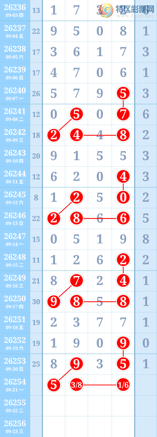 [������] 26253�ڣ������ũ����Ȧ��8+3586 / ����:�����ũ / ����ID:1333775