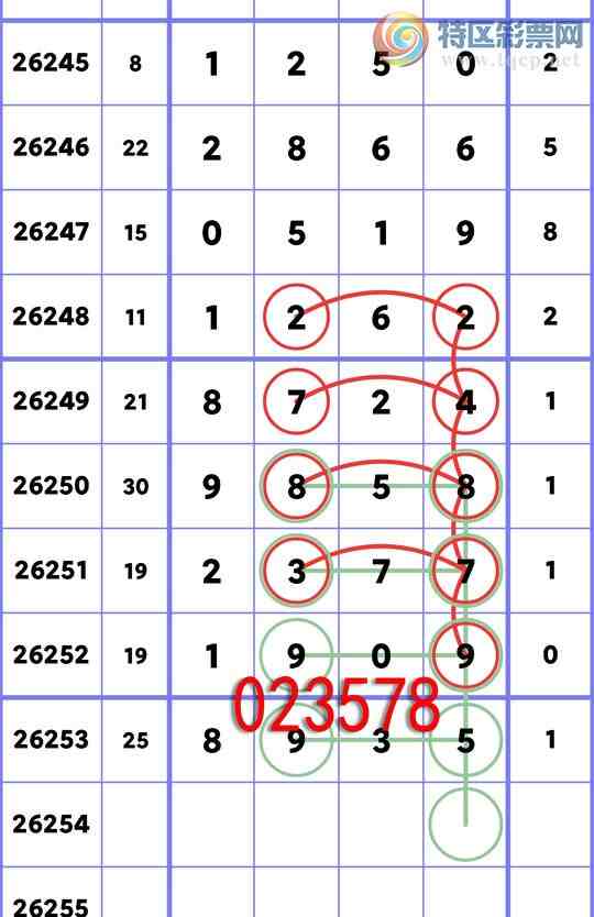 [������] 26254�ڣ�[�׷�]ʮλ:����ʮλ 5����OK���вŽ�OK.��ͼ�桿632 / ����:�׷� / ����ID:1333819