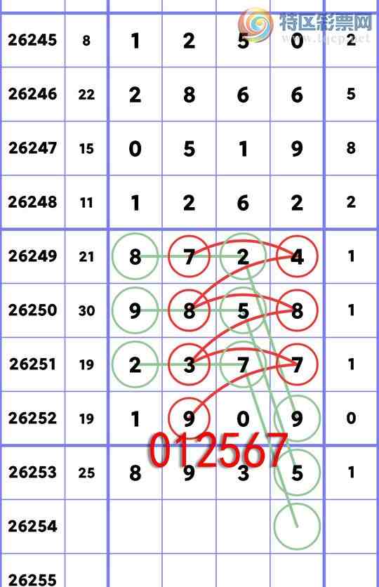 [������] 26254�ڣ���β>1������,2����2����3��������1����2���С�ͼ�桿67 / ����:������ / ����ID:1333772
