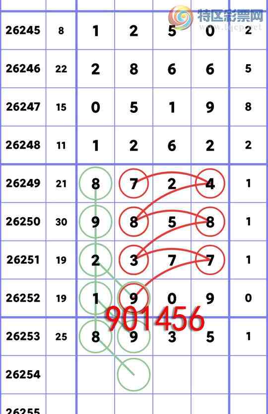 [������] 26254�ڣ���8935,ɱ2008׼3X7X6X9=1134����8935��ͼ�桿669 / ����:����EW10563 / ����ID:1333777
