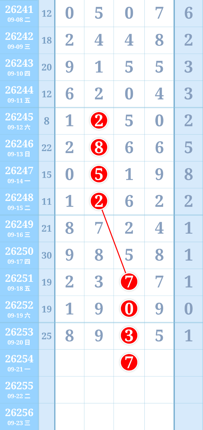 [������] 26253�ڣ������ũ����Ȧ��8+3582 / ����:�����ũ / ����ID:1333775