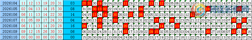 [˫ɫ��] 26110�ڣ�˫ɫ��-��ѡ����ͼ֮һ941 / ����:����zS23874 / ����ID:1334190