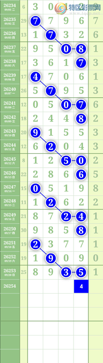 [������] 26255�ڣ�ͼ��674 / ����:����to95392 / ����ID:1334196