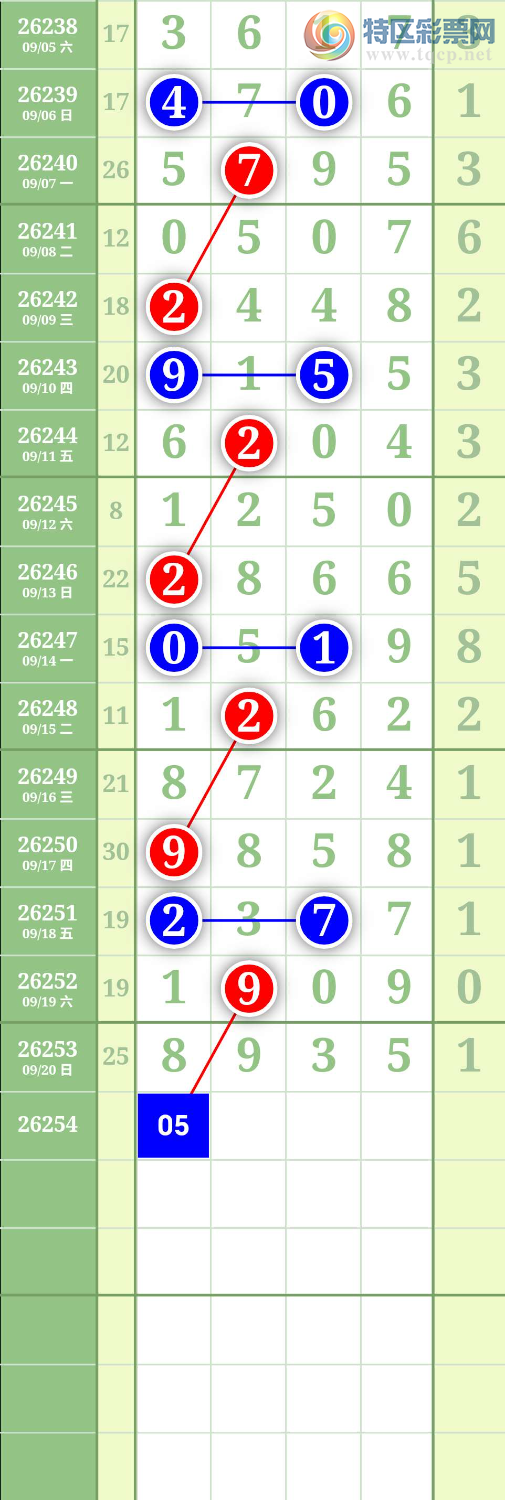 [������] 26255�ڣ�ͼ��778 / ����:����to95392 / ����ID:1334196