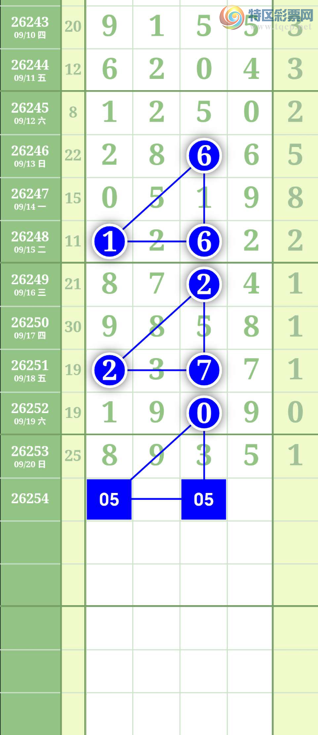 [������] 26255�ڣ�ͼ��547 / ����:����to95392 / ����ID:1334196