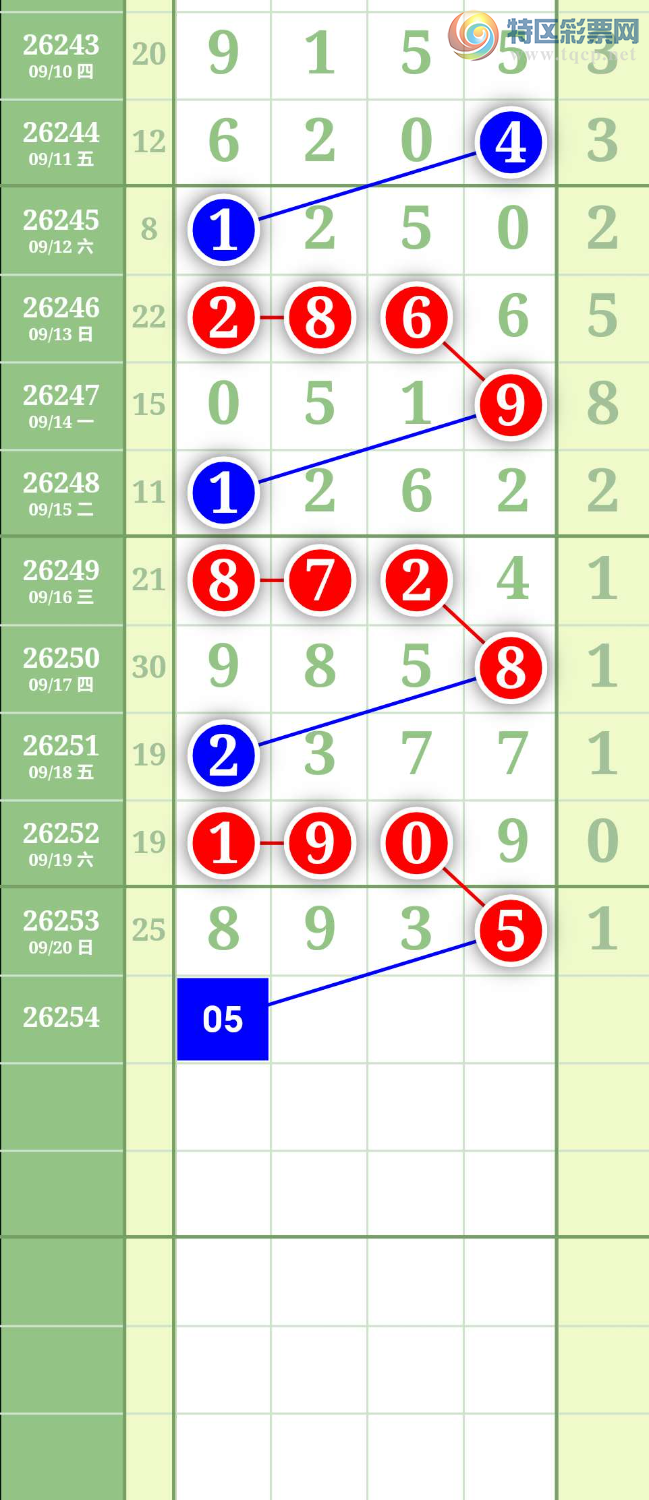 [������] 26255�ڣ�ͼ��87 / ����:����to95392 / ����ID:1334196