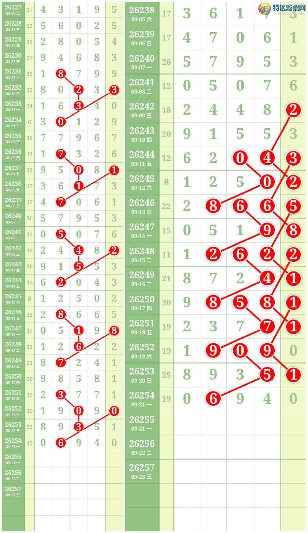 [������] 26255�ڣ����Ĺ���ͼ�桿31 / ����:���� / ����ID:1334243