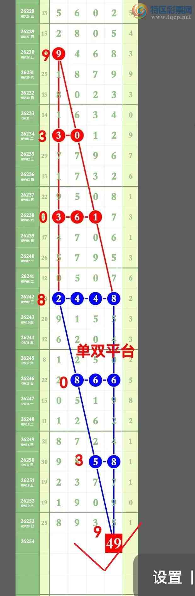 [������] 26255�ڣ����ڹ���36��ͷβ�У�ͼ�浥��4β׼��320 / ����:��˫ƽ̨A / ����ID:1334272