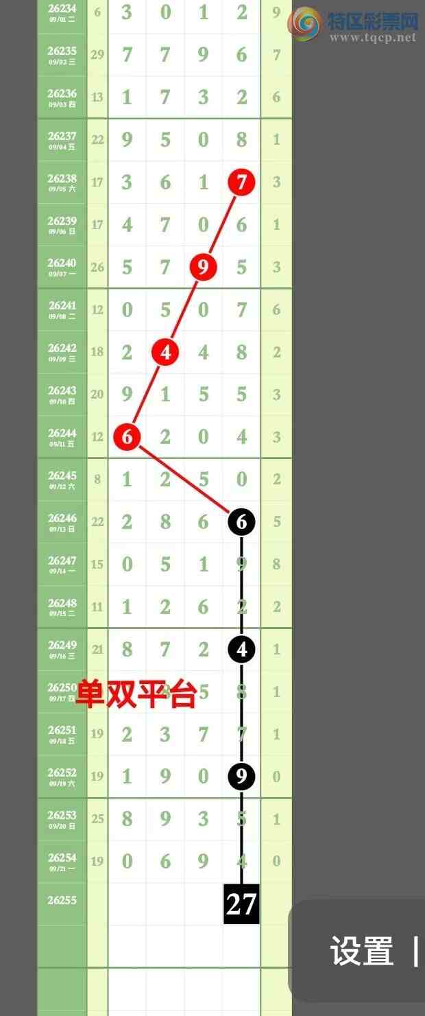 [������] 26255�ڣ����ڹ���36��ͷβ�У�ͼ�浥��4β׼��892 / ����:��˫ƽ̨A / ����ID:1334272
