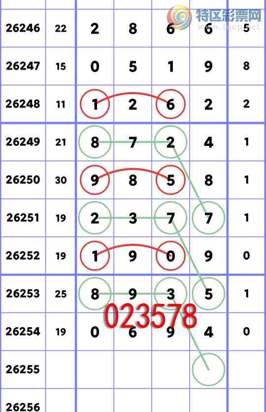 [������] 26255�ڣ���ϲ: ɱ2126׼2X9X1X5=90���д�0694����ͼ�桿628 / ����:�������� / ����ID:1334334