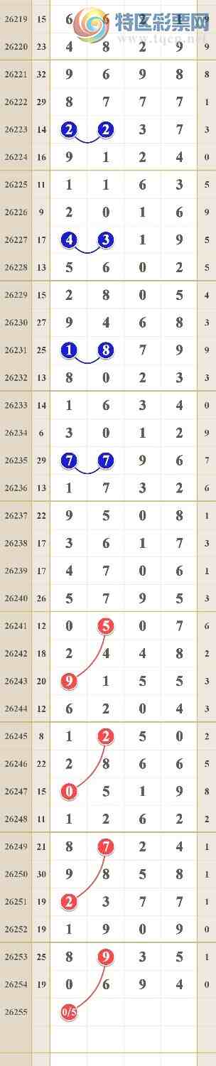 [������] 26255�ڣ�����05ͷ��ͼ�桿104 / ����:him11 / ����ID:1334653