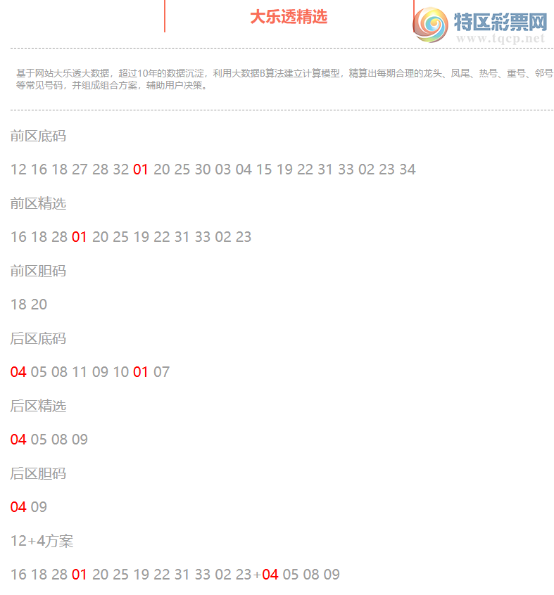[����͸] 26109�ڣ�����͸��ѡǰ������Ϻ�01+04 01352 / ����:�ͷ�-С�� / ����ID:1334723