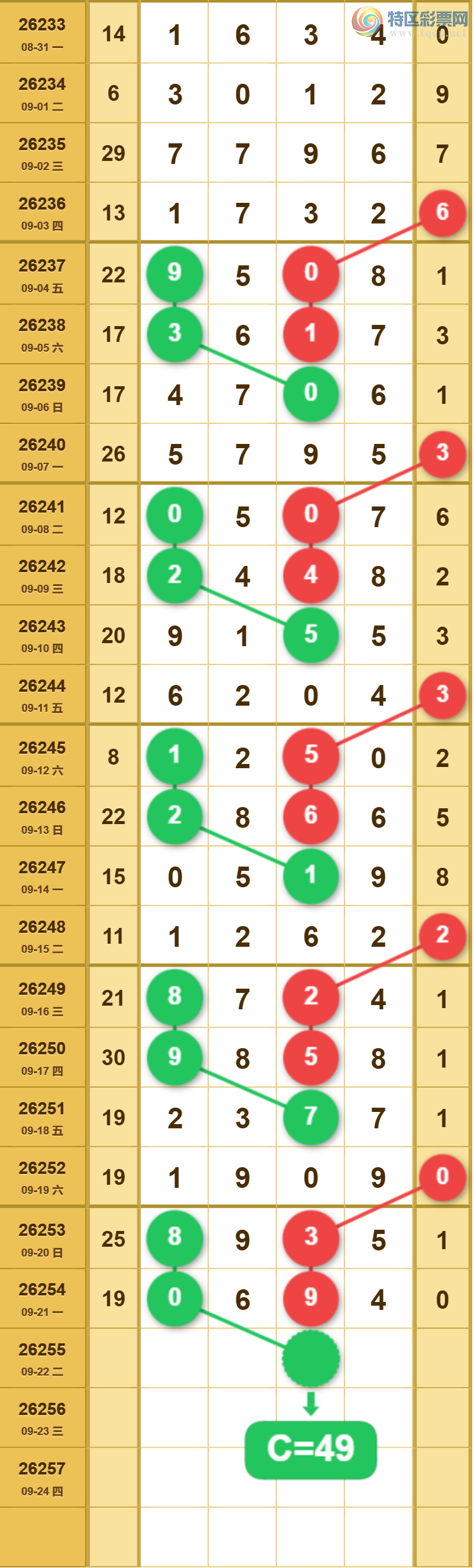 [������] 26255�ڣ����ֹ��ɲο���ͼ�桿147 / ����:����̺� / ����ID:1334733