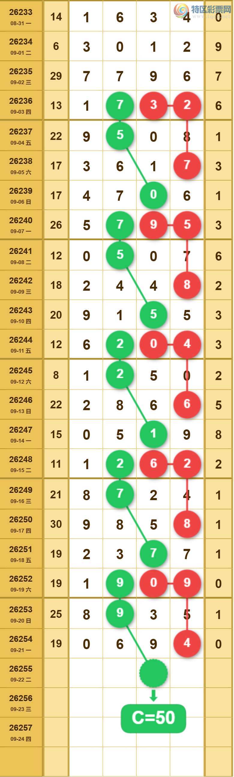 [������] 26255�ڣ��ù���ֵ�òο�.��ͼ�桿31 / ����:�ʺ��澭 / ����ID:1334736