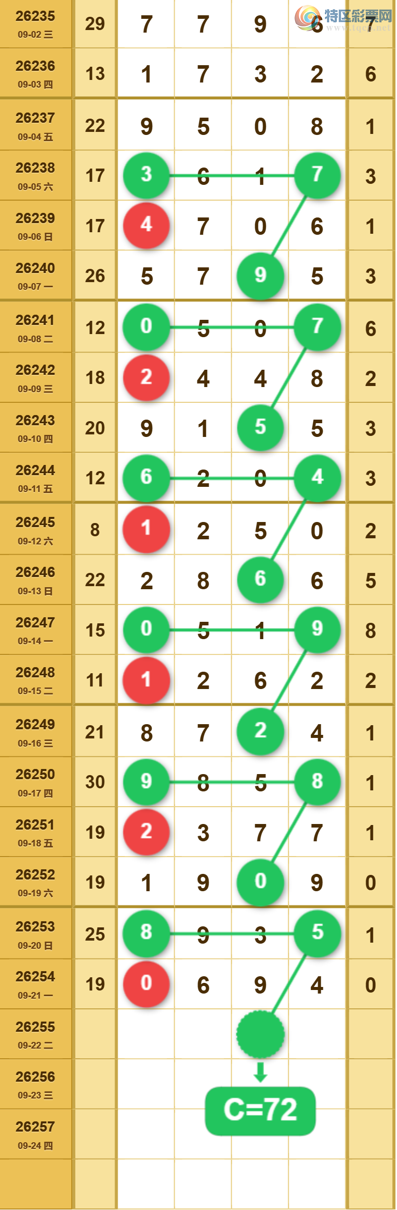 [������] 26255�ڣ��ù���ֵ�òο�.��ͼ�桿709 / ����:�ʺ��澭 / ����ID:1334736