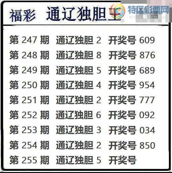 [����3D] 26255�ڣ�255�� ����:712 ����:71�����ա�832 / ����:�¸���ǰ_ / ����ID:1334759